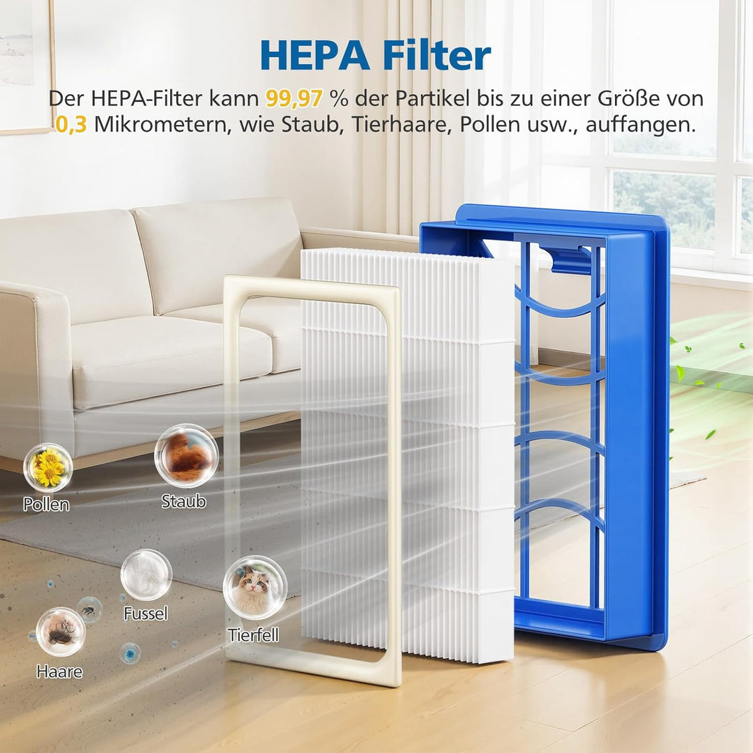 2 Stück Ersatzfilter für Philips PowerPro Expert Staubsauger FC9729/09, FC9741/09, FC9742/09, FC9743
