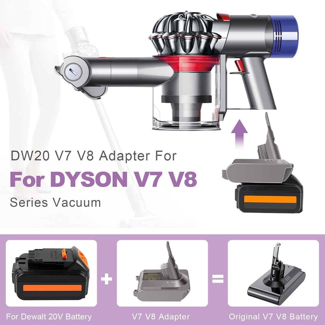 LabTEC Akku-Adapter für Dyson V7&V8, Umrüstung von Dewalt 20V Akku auf Dyson 21.6V V7&V8 Series Akku