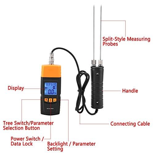 Garsent Feuchtigkeitsmessgerät für Holz, GM620 Digital Feuchtigkeits Detector für Holz oder Baustoff