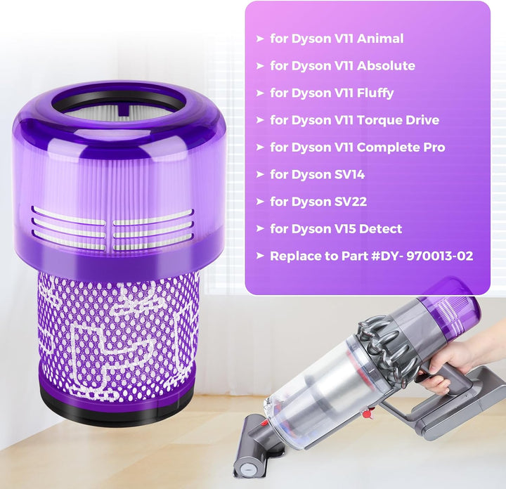 Filter für Dyson V11, 3 Pack Vakuumfilter Ersatz für Dyson V11 V15 SV14 SV22 Absolute Animal Extra P
