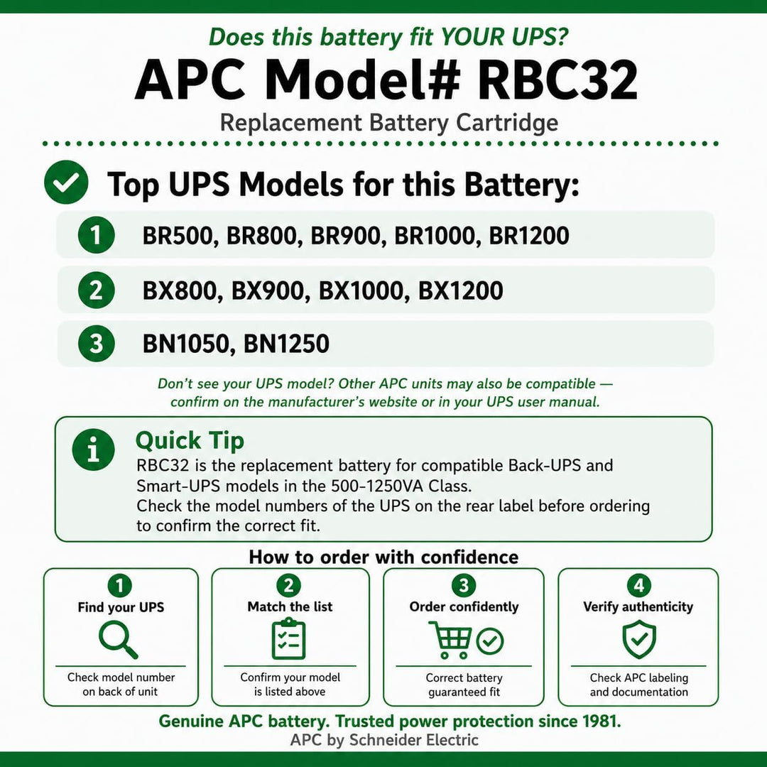 APC RBC32 Cartridge 
