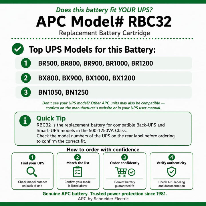 APC RBC32 Cartridge 