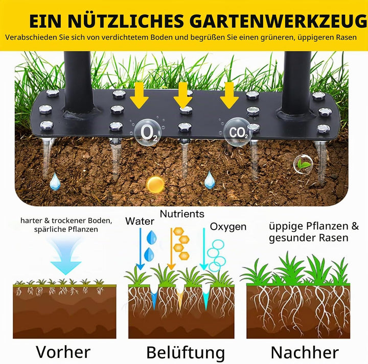 ROCKY&amp;CHAO Rasenlüfter Aerifizierer für Rasen –Mini Manuelles Rasenbelüften Gerät mit 15 Spikes, T-G