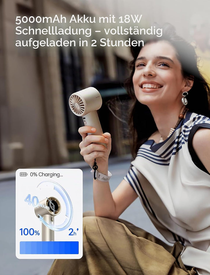JISULIFE Tragbarer Handventilator,Turbo Mini Ventilator Einstellbare Geschwindigkeit(1-100),Wiederau