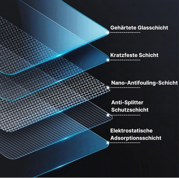 Tesvolution® Displayschutzfolie matt aus gehärtetem Glas für Tesla Model 3 Model Y - Screen Protecto
