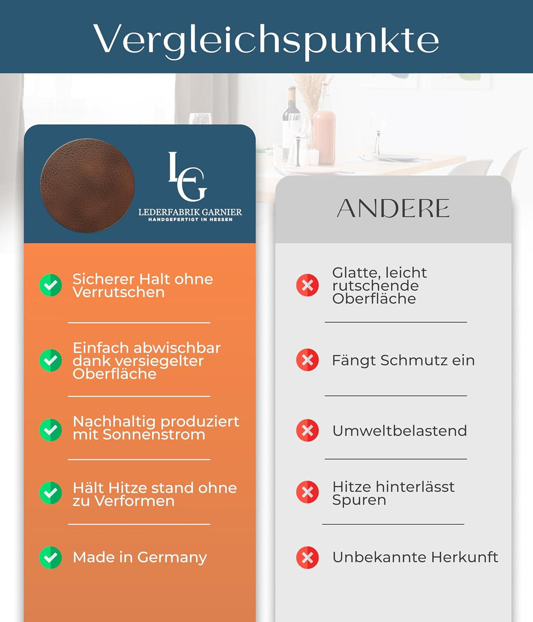 Lederfabrik Garnier® Untersetzer Gläser rund 6er-Set - rutschfest & Abwaschbar - Perfekter Tischschu