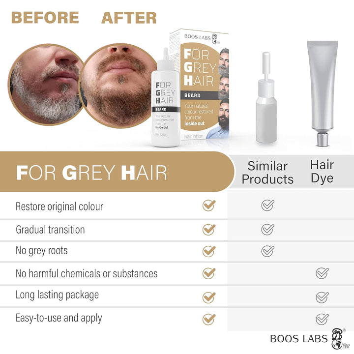 BOOS LABS For Grey Hair for Beard Gegen graues Bart, gesunde Alternative zu Bart Färben, Bartwurzel-