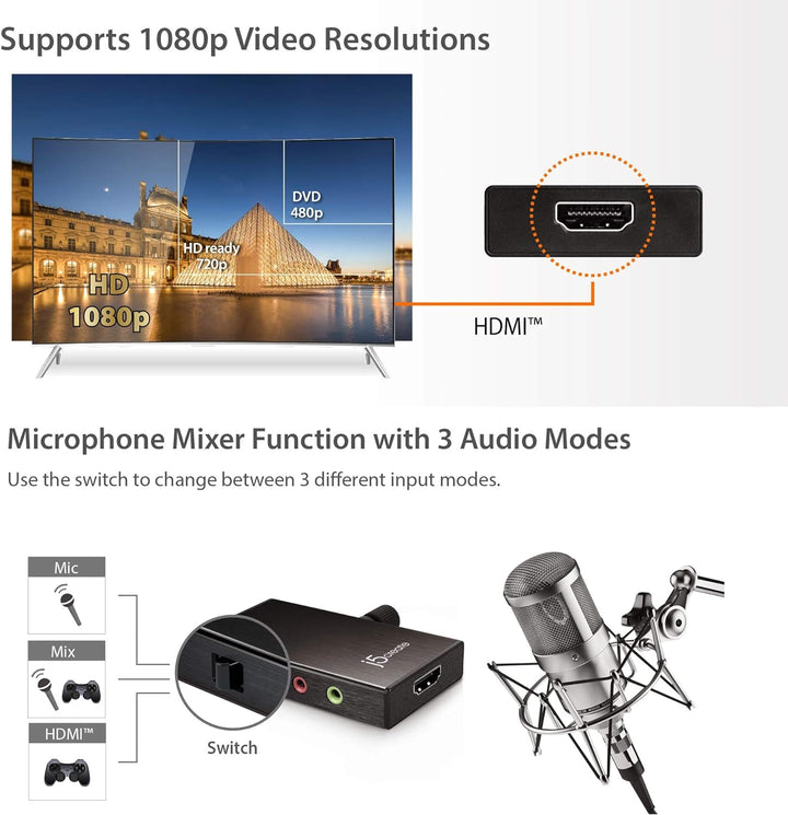 j5create Live-Videoaufnahmekarte - HDMI zu USB-C, unterstützt 1080p 60FPS Video- und Audioaufzeichnu