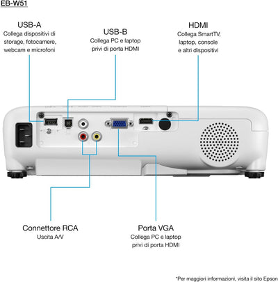 Epson EB-W51 3LCD Projektor (WXGA 1.280x800p, 4.000 Lumen Weiss- und Farbhelligkeit, Kontrastverhält