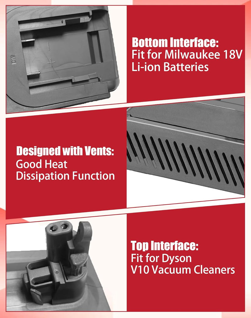 JJXNDO für Dyson V10 Batteriewechsel, V10 Adapter für Milwaukee M18 18V Li-Ionen Batterie Konverter