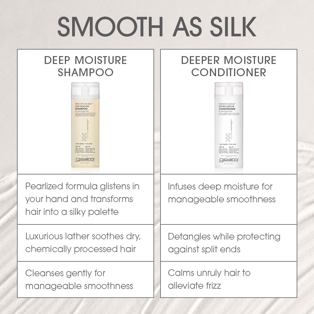 Giovanni Cosmetics Smooth As Silk Deeper Moisture Conditioner, 24 Oz