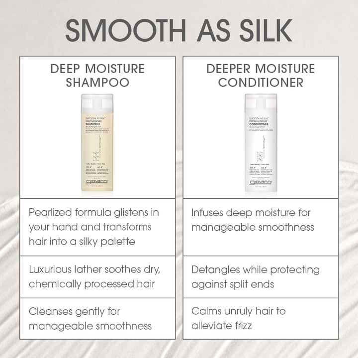 Giovanni Cosmetics Smooth As Silk Deeper Moisture Conditioner, 24 Oz
