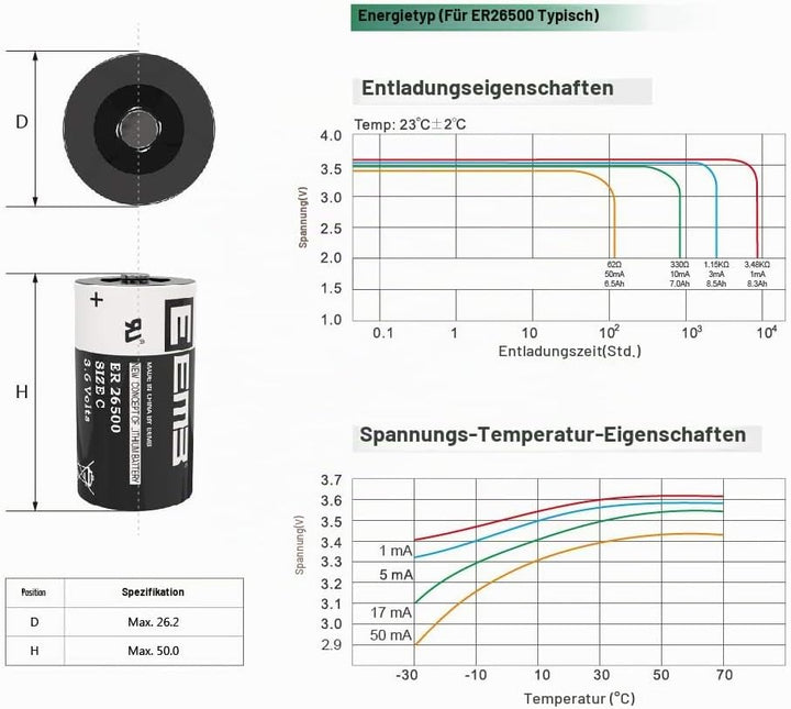 EEMB ER26500 Size C 3.6V Lithium Batterie ER26500 9000mAh Akkus LS26500 SB-C01 TL-2200 Nicht Wiedera