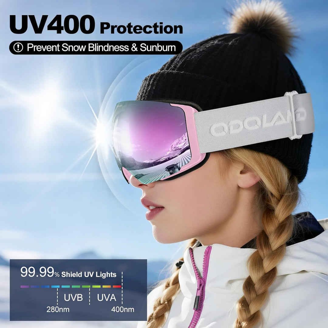 Odoland Skibrille Unisex für Herren und Damen Jungen Rahmenlose Snowboardbrille mit Magnetische Wech