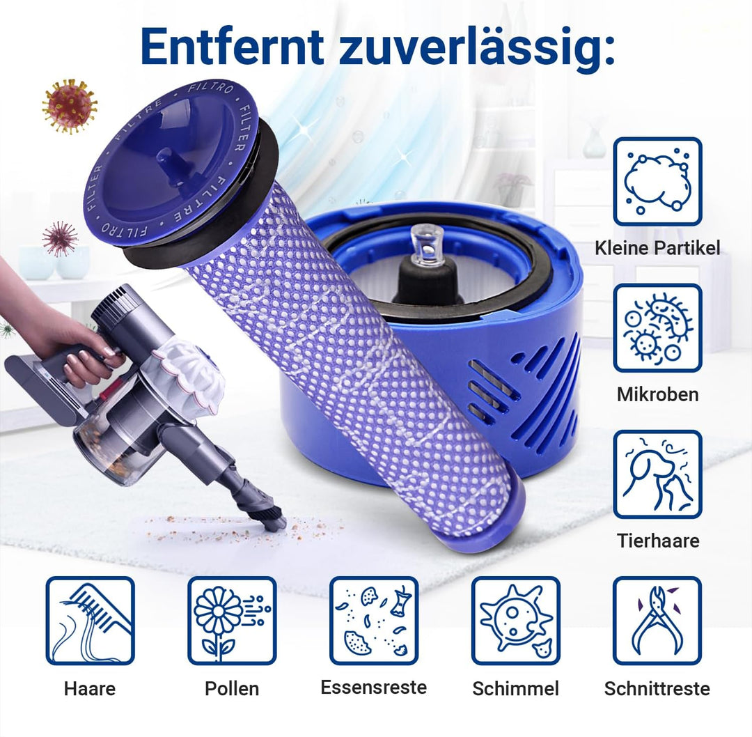 VIOKS 2x Staubsauger Filter Ersatz für Dysоn Filter 965661-01 + 2x Abluftfilter Ersatz für Dysоn 966