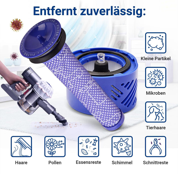 VIOKS 2x Staubsauger Filter Ersatz für Dysоn Filter 965661-01 + 2x Abluftfilter Ersatz für Dysоn 966