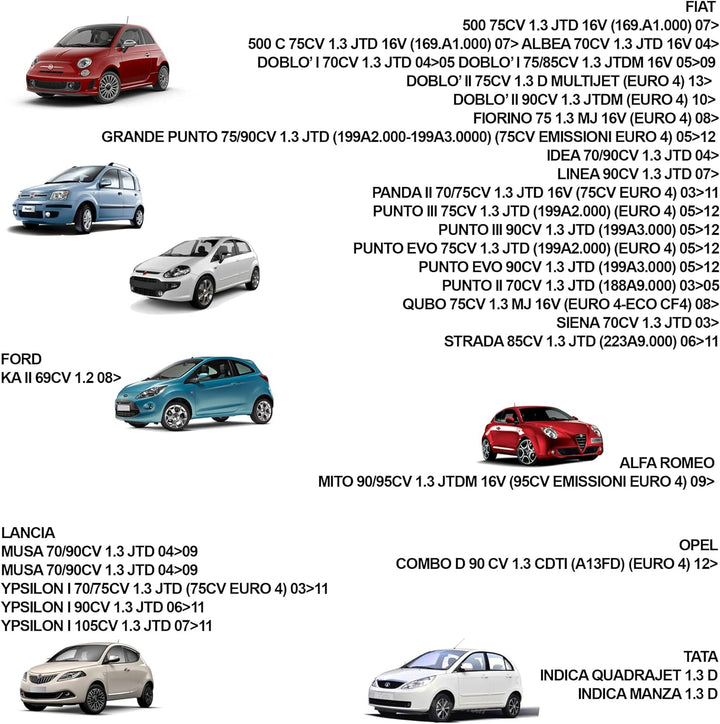 Simoni Racing Luftfilter passend für Alfa Mito/Fiat Punto/Panda/Idea / 500 / Grande Punto/Lancia Mus