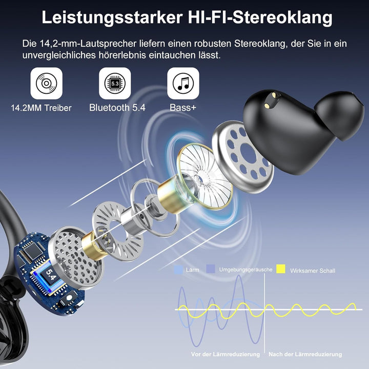 Bluetooth kopfhörer sport, Kopfhörer Kabellos Bluetooth 5.3 mit 4 Mic, In Ear Kopfhörer Bluetooth EN