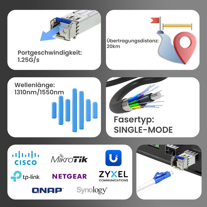 Extralink WDM SFP Modul Singlemode 1.25G LC 1310/1550nm bis 20km – Kompatibel mit Ubiquiti UniFi Net