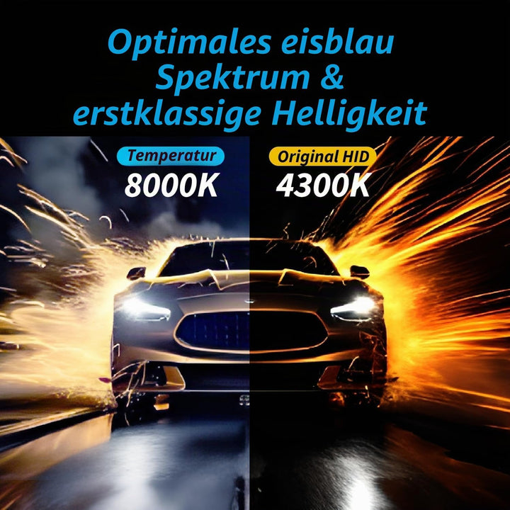 2 Pack D3S Xenon Brenner 8000K kaltes Blau Leicht Bläulich Hervorragende Helligkeit &amp; Sicht Einfache