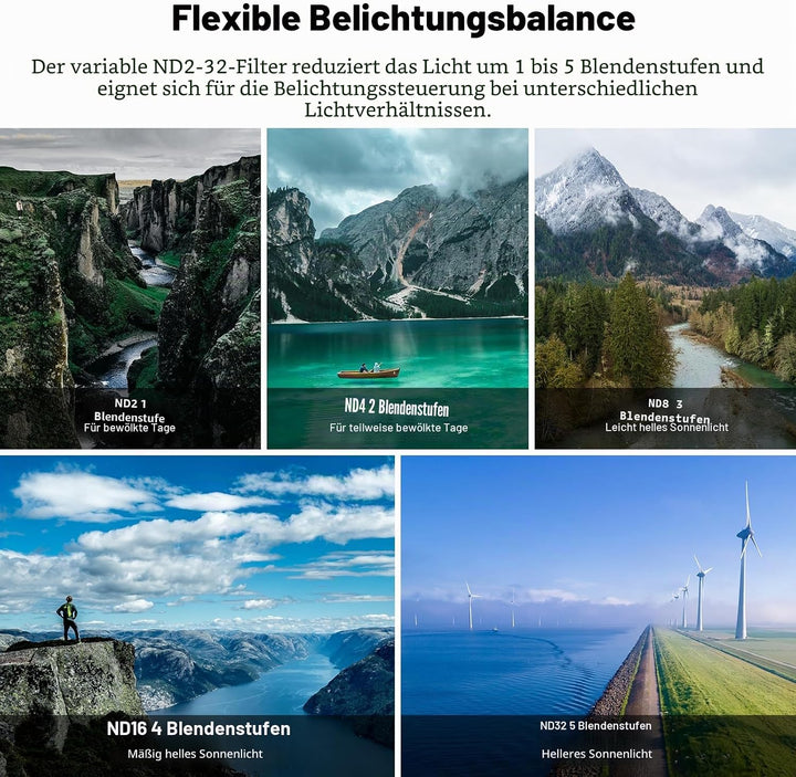 NEEWER Variabler ND Filter, kompatibel mit DJI Mini 4 Pro, ND2-32 1-5 Stop, Snap On, mehrfach beschi