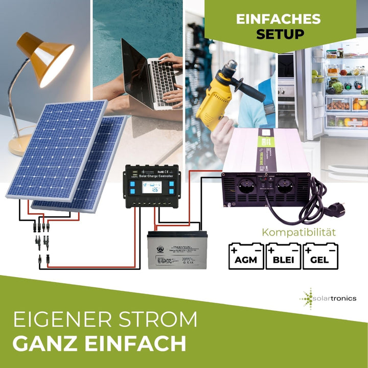 Spannungswandler Wechselrichter USV 12V NPS 1500 Watt mit DIP-Schalter Reiner Sinus UPS Inverter