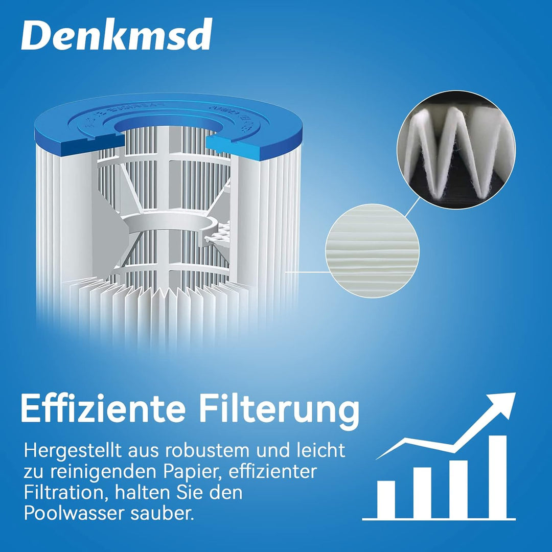 Filterkartuschen VI für Bestway Pool Filter, Filter Cartridge VI für Miami, Vegas, Monaco, Ersatzfil