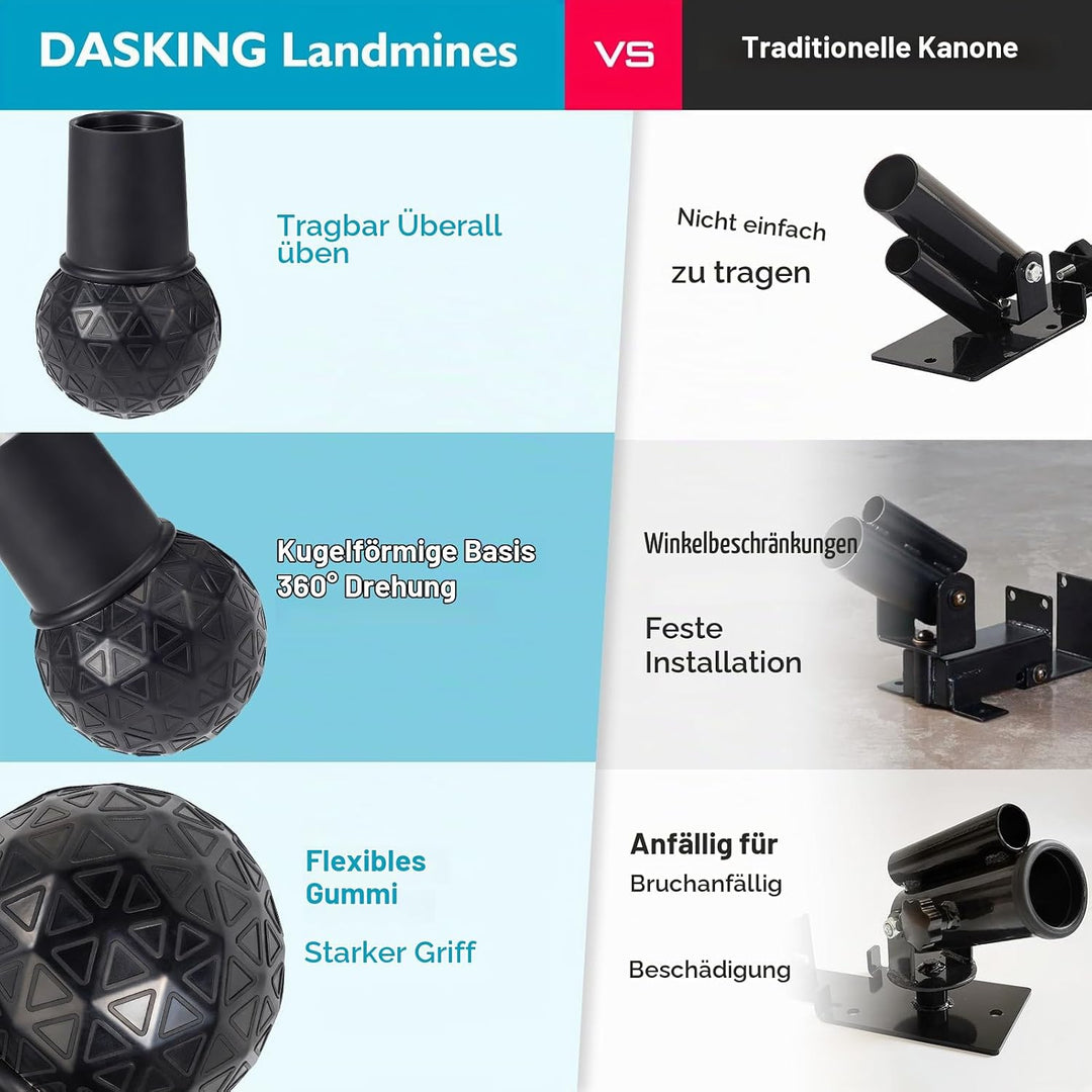 DASKING Landmine Aufsatz für Langhantel 50mm, Robuste Tragbare 360° Langhantel Landmine für Rudern,