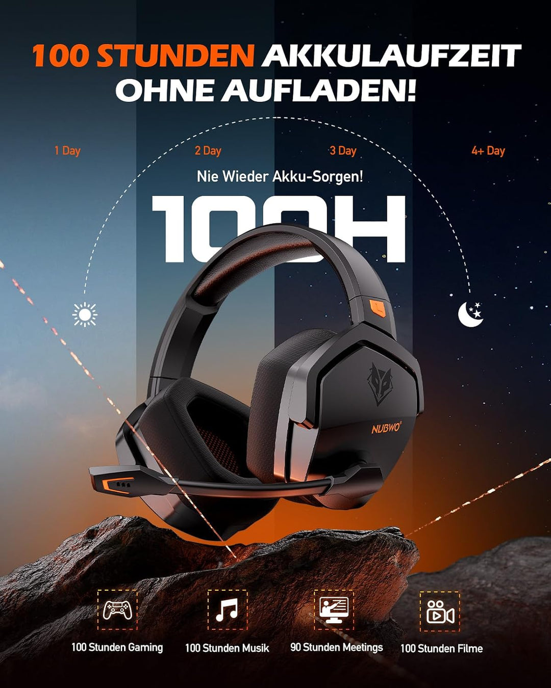 NUBWO G06 Wireless Gaming Headset für PS5, PS4, PC, Rauschunterdrückung über Ohr-Gaming-Kopfhörer mi