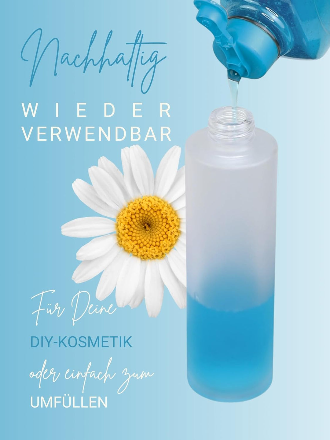 Wachsmann Sprühflasche &amp; Pumpspender zum Befüllen aus Matt-Glas, 30ml, 100ml, 150ml, Pipettenflasche