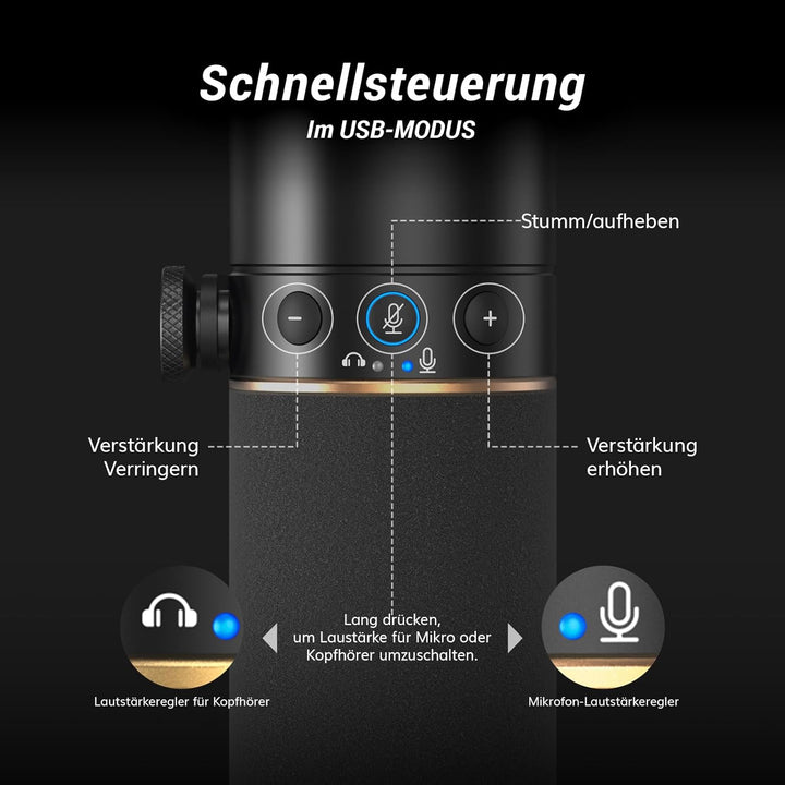 TONOR Dynamisches Microphone mit XLR/USB Kabel, Mikro PC mit Mute Button, Vocal Mic Gesangsmikrofon