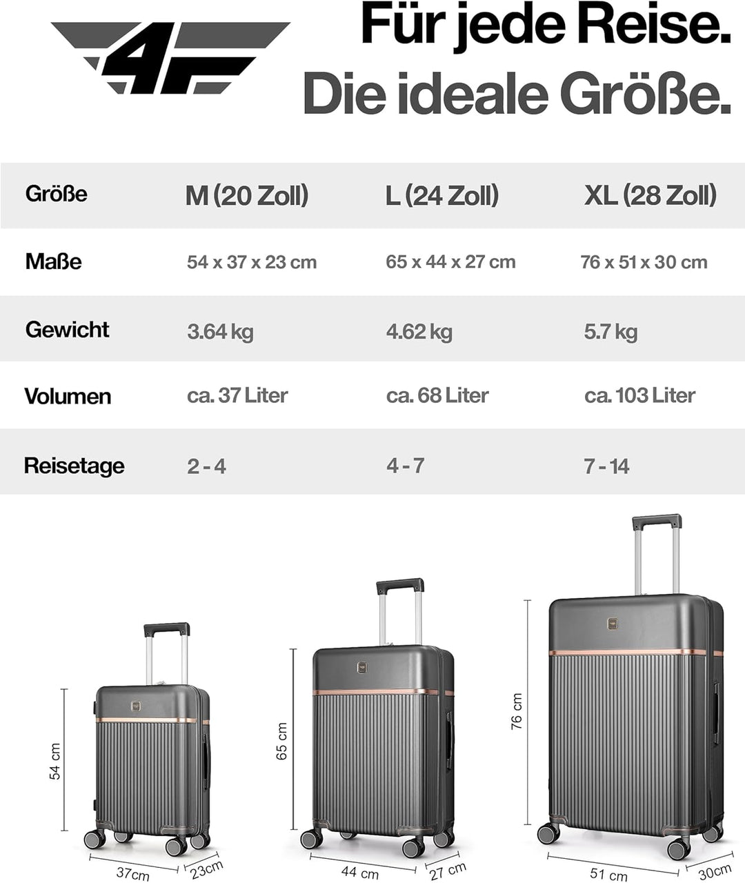 Leichter Premium Hartschalen-Reisekoffer XL - Gross 76 cm (103L) – Grosser Trolley Koffer mit TSA-Sc