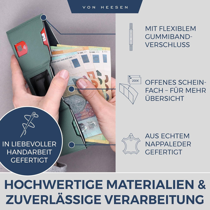 VON HEESEN Leder Slim Wallet - Geldbeutel mit RFID Schutz - Mini Geldbörse für Herren und Damen - Ka