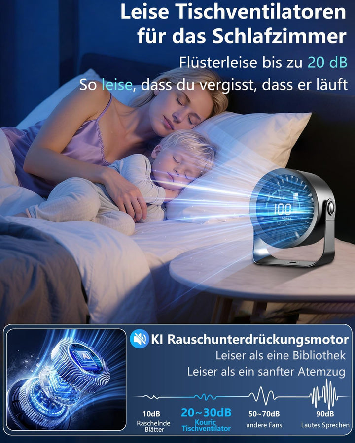 Mini Tischventilator sehr Leise, 4000mAh (14h Laufzeit) & stufenloser Geschwindigkeitsregelung(Max 1