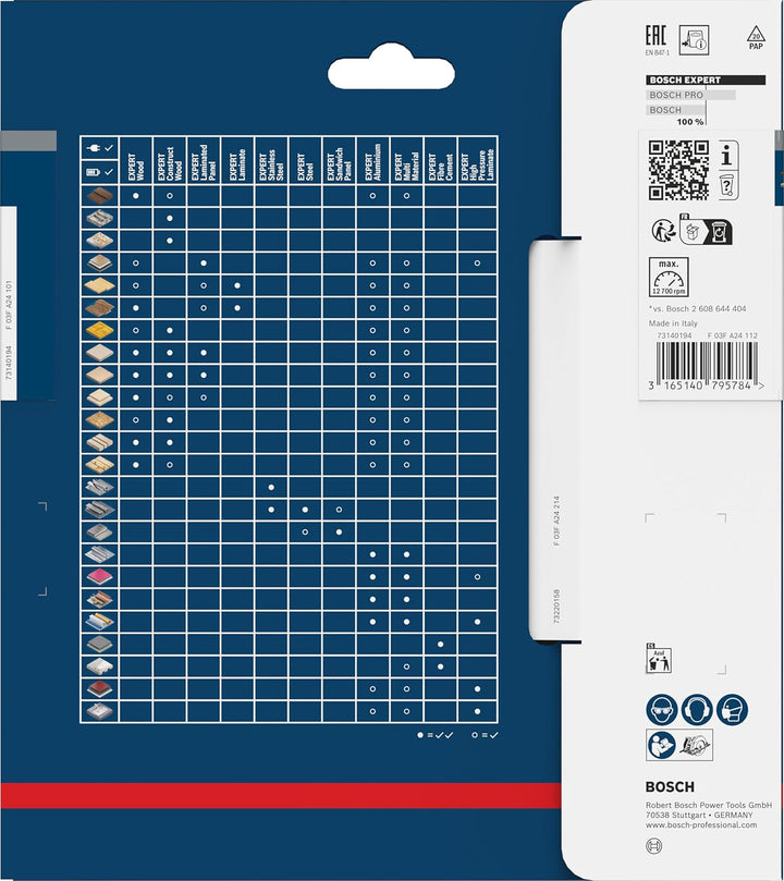 Bosch Professional 1x Kreissägeblatt Expert for Wood (Holz, Sägeblatt Ø 150 x 20 x 2,6 mm, 36 Zähne,