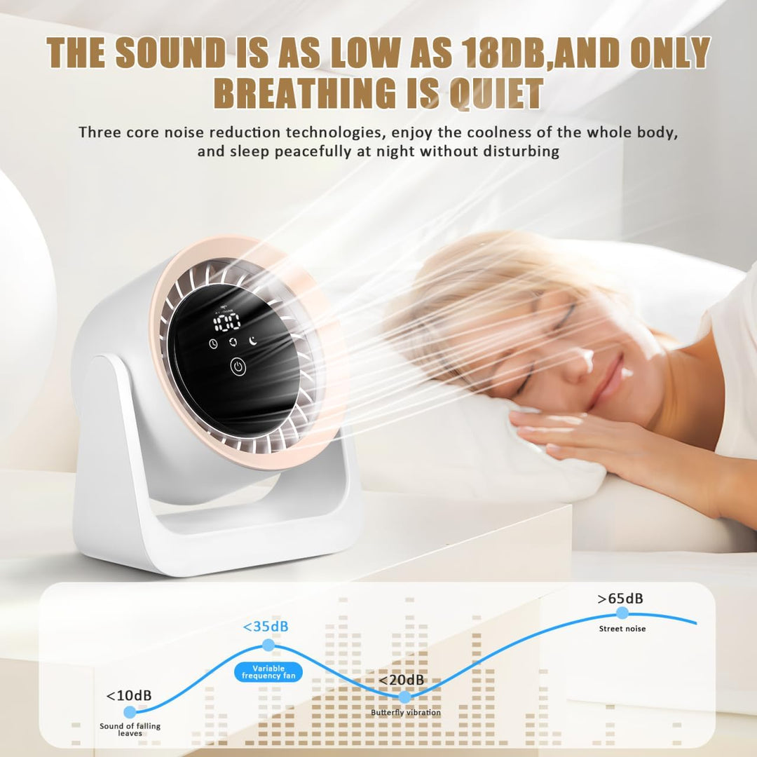Cabilock USB Tischventilator mit Eispack Tragbarer Leiser mit Verstellbaren Geschwindigkeiten Schlaf