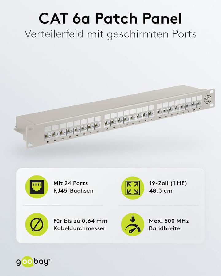 Goobay 90855 CAT 6A Patch Panel 19 Zoll / 24 Port RJ45 Buchsen Netzwerkstecker / 500 MHz LAN Patchfe