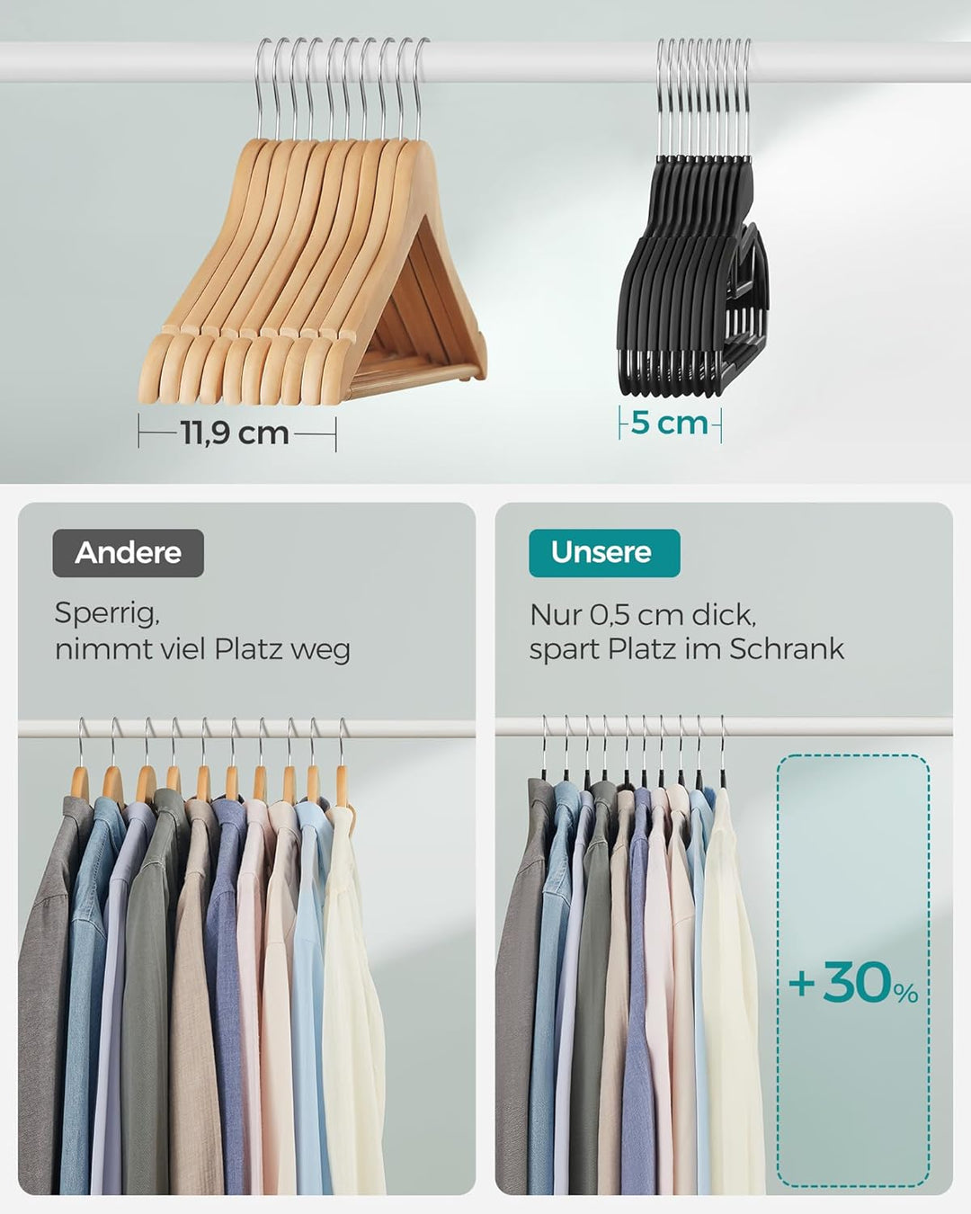 SONGMICS Kleiderbügel Kunststoff, 50er Set, Bügel mit U-förmiger Öffnung, rutschfest, platzsparend,