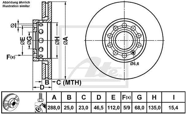 ATE Bremsenset Vorderachse inkl. Bremsscheiben vorne Ø 288 mm und Bremsbeläge vorne + Verschleisskon