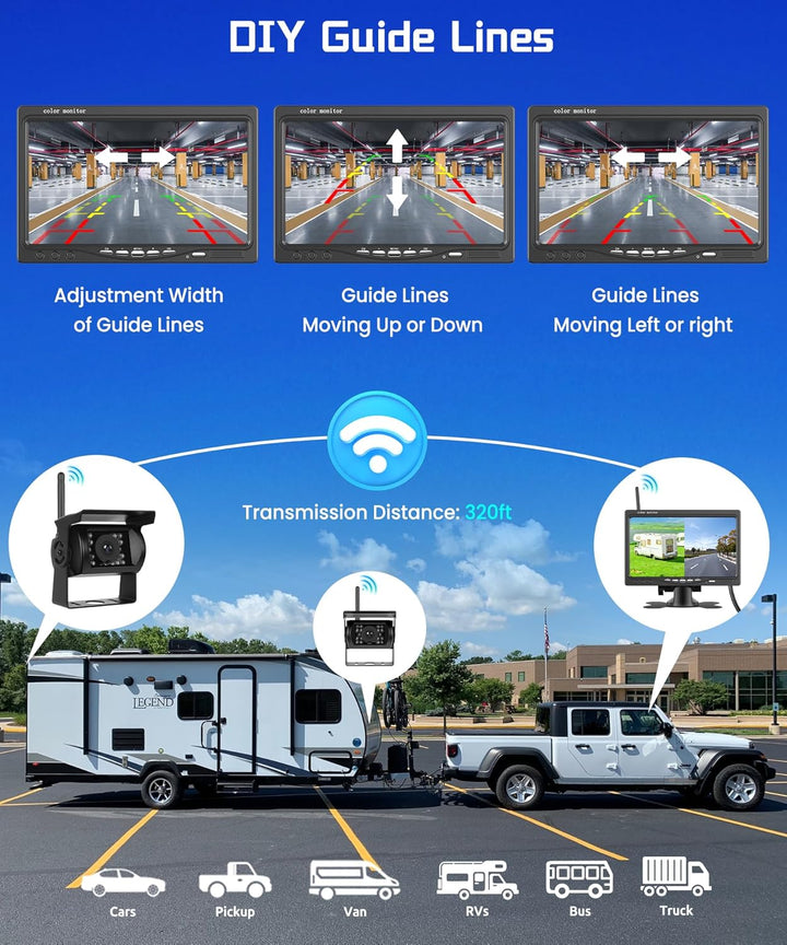 Hodozzy 2 Kabellose Digitale Rückfahrkameras mit 7 Zoll IPS Bildschirm, wasserdichte IP68 Rückfahrka