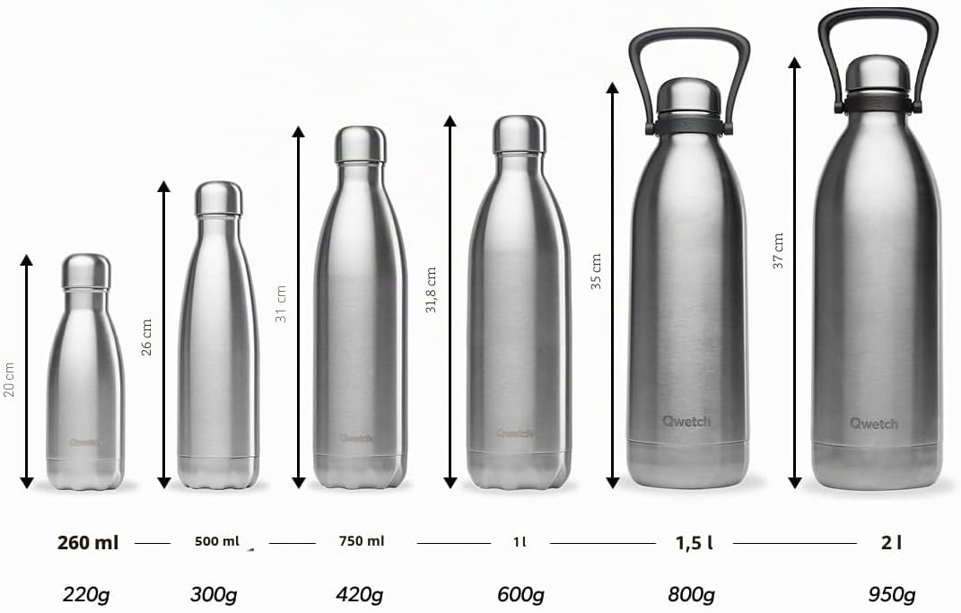 QWETCH - Isothermische Originals Flasche - Flora Blau 500ml - Nomadische Edelstahlflasche - 24h Kalt