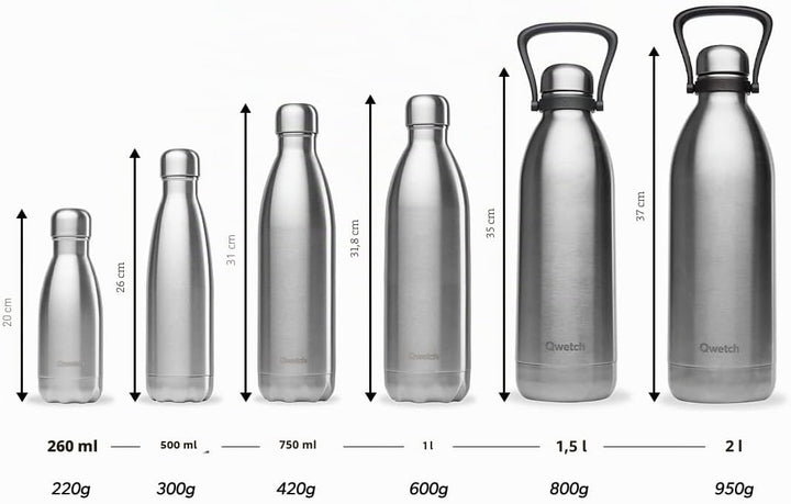 QWETCH - Isothermische Originals Flasche - Flora Blau 500ml - Nomadische Edelstahlflasche - 24h Kalt