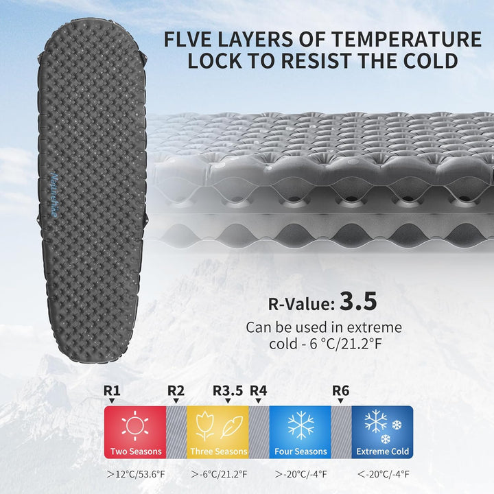 Naturehike Ultraleichte Selbstaufblasende Isomatte, Aufblasbare Campingmatte 3,5R, Langlebige, Tragb