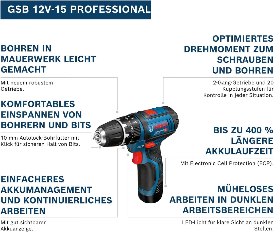 Bosch Professional 12V System Akku Schlagbohrschrauber GSB 12V-15 (inkl. 2x 2.0Ah Akku, Ladegerät GA