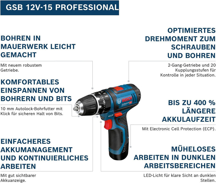 Bosch Professional 12V System Akku Schlagbohrschrauber GSB 12V-15 (inkl. 2x 2.0Ah Akku, Ladegerät GA