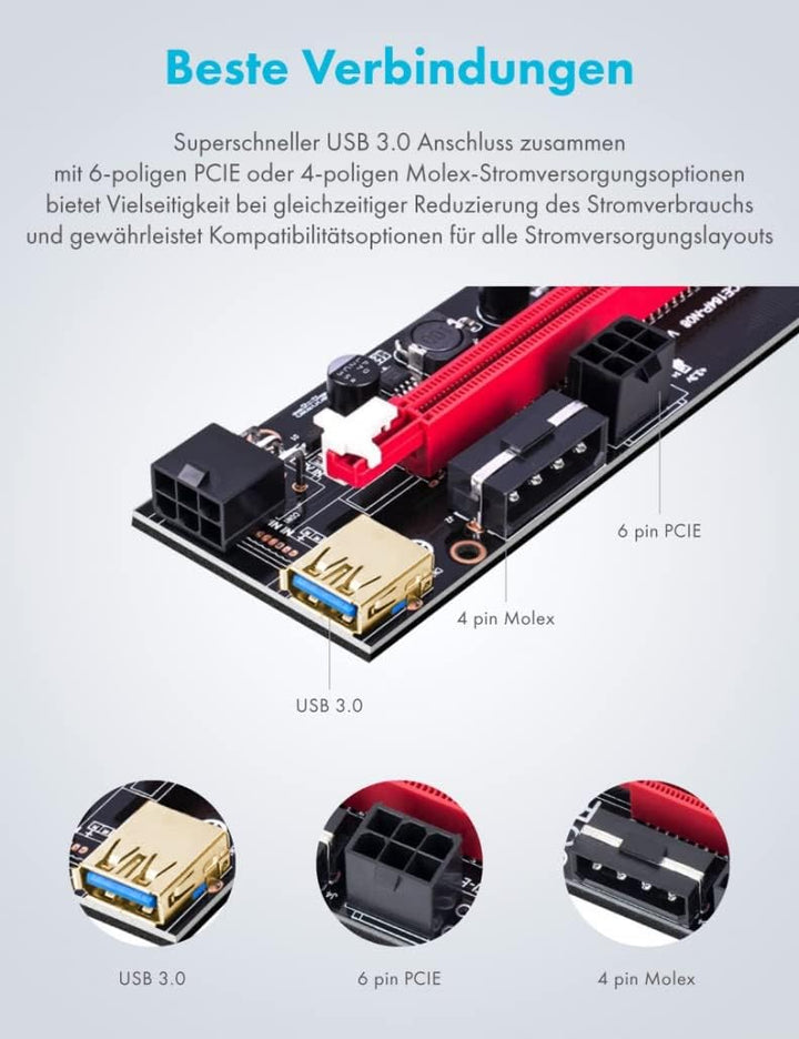 GRAUGEAR PCIe Riser Express Kits - 4 Stück
