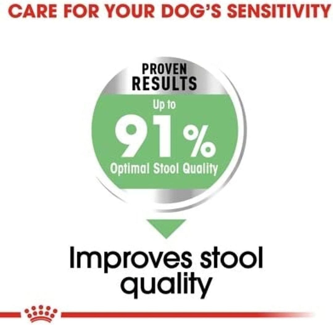 ROYAL CANIN Digestive Care Medium Poultry - Dry Dog Food - 12 kg