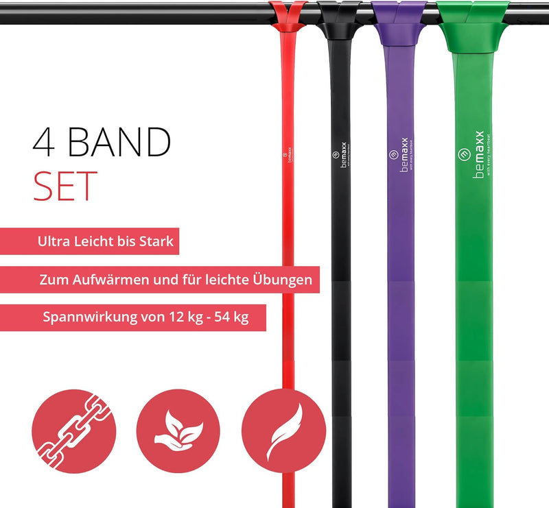 Fitnessband Pull Up Resistance Band, Klimmzughilfe + Trainings-eBook - DAS Klimmzug Widerstandsband