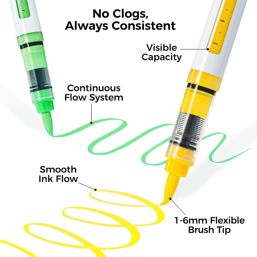 Ohuhu Acrylstifte mit Pinselspitze 48 Farben – Auto-Tintenregulierung, Hochdeckende Acrylic Markers,