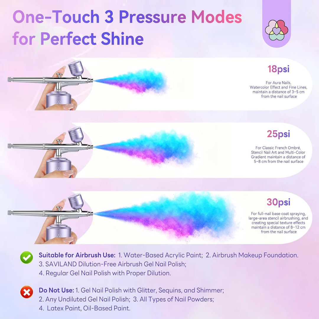 SAVILAND Advanced Nail Art Airbrush Set: Nail Art Kreativität und Perfekte Ergebnisse wie im Salon A
